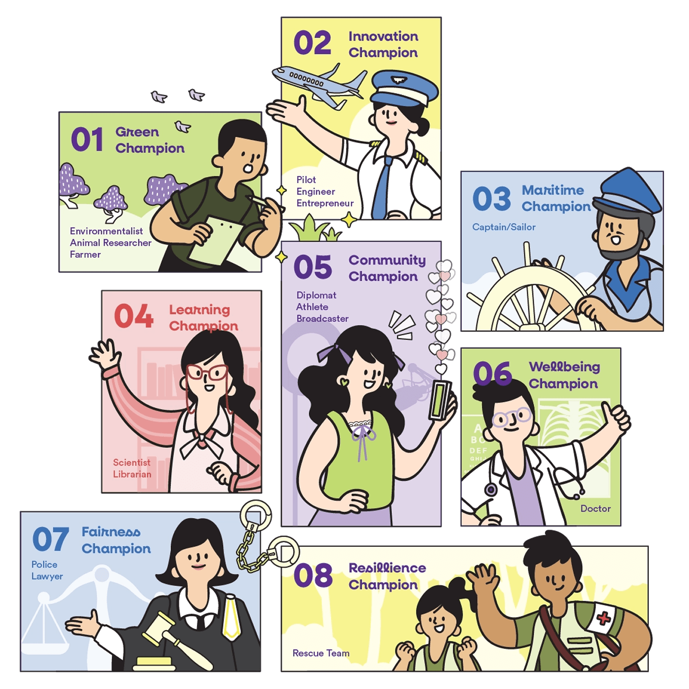 Which ASEAN 
 Champion are You?